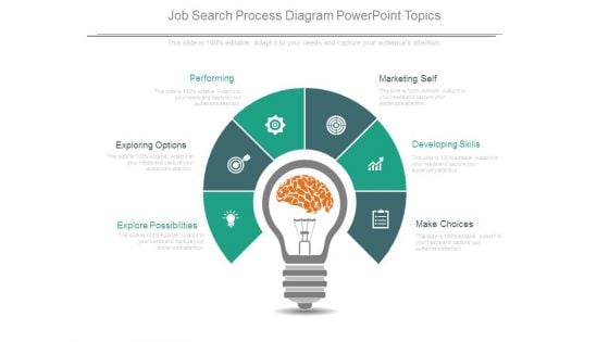 Job Search Process Diagram Powerpoint Topics