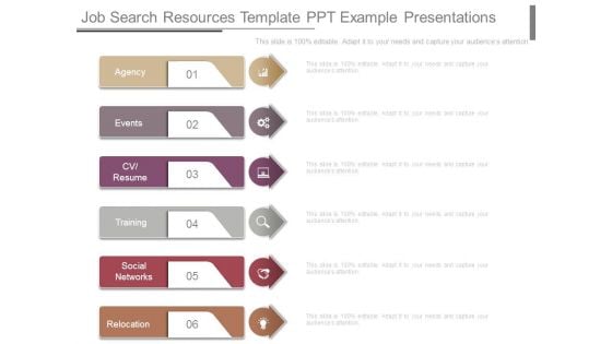 Job Search Resources Template Ppt Example Presentations