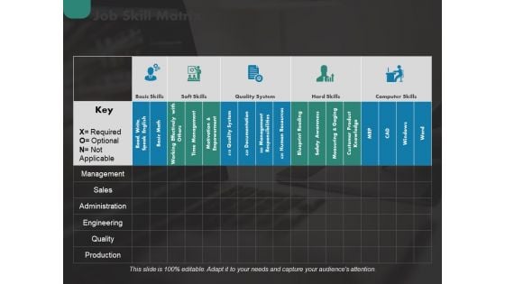 Job Skill Matrix Management Ppt PowerPoint Presentation Layouts Slide Portrait