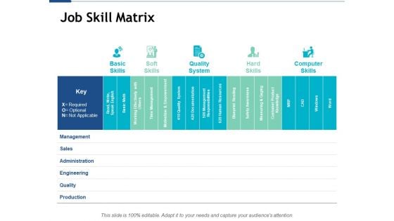 Job Skill Matrix Ppt PowerPoint Presentation Portfolio Infographics