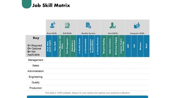 Job Skill Matrix Ppt PowerPoint Presentation Summary Graphics Design