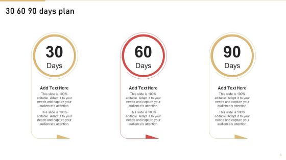 Job Specification Ppt PowerPoint Presentation Complete Deck With Slides Slide09