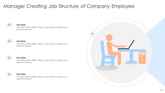 Job Structure Ppt PowerPoint Presentation Complete Deck With Slides Slide09