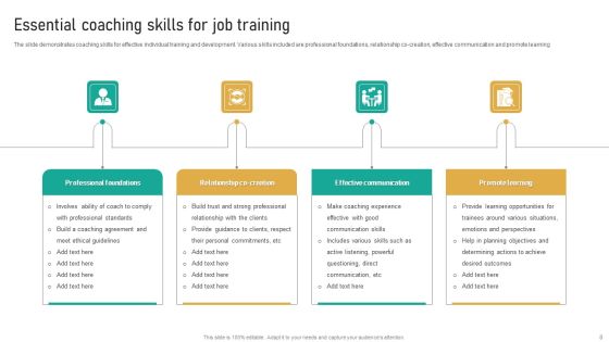 Job Training Ppt PowerPoint Presentation Complete Deck With Slides Slide08