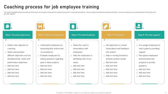 Job Training Ppt PowerPoint Presentation Complete Deck With Slides Slide09