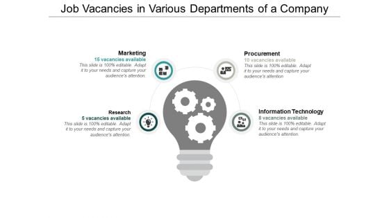 Job Vacancies In Various Departments Of A Company Ppt PowerPoint Presentation Summary Shapes