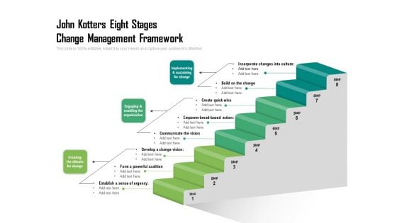 John Kotters Eight Stages Change Management Framework Ppt PowerPoint Presentation Gallery Grid PDF