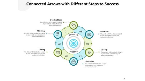 Joining Arrows Images Roadmap Success Connected Ppt PowerPoint Presentation Complete Deck