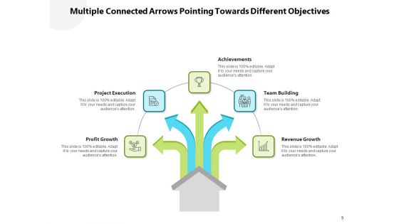 Joining Arrows Images Roadmap Success Connected Ppt PowerPoint Presentation Complete Deck
