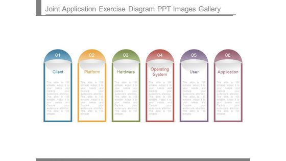 Joint Application Exercise Diagram Ppt Images Gallery