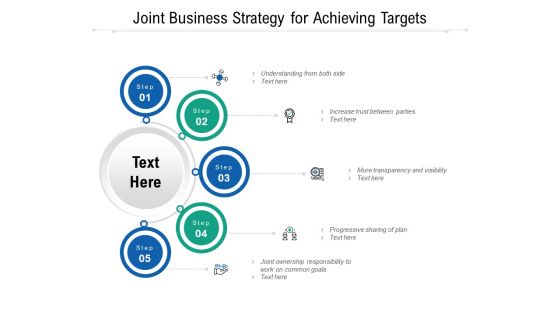 Joint Business Strategy For Achieving Targets Ppt PowerPoint Presentation File Visual Aids PDF