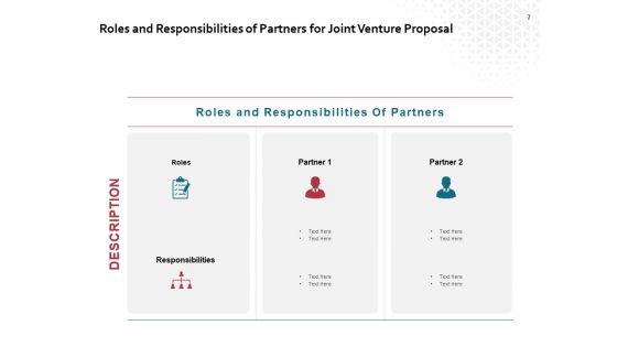 Joint Venture Proposal Ppt PowerPoint Presentation Complete Deck With Slides