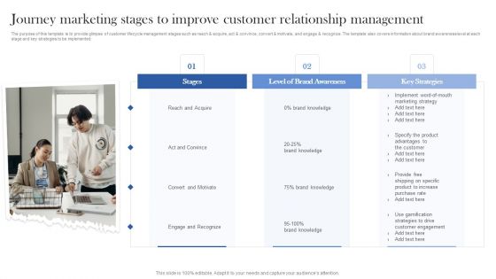 Journey Marketing Stages To Improve Customer Relationship Management Ppt Icon Professional PDF