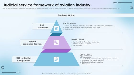 Judicial Service Framework Of Aviation Industry Ppt Layouts Show PDF