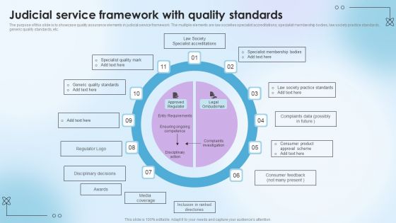 Judicial Service Framework With Quality Standards Ppt Gallery Template PDF