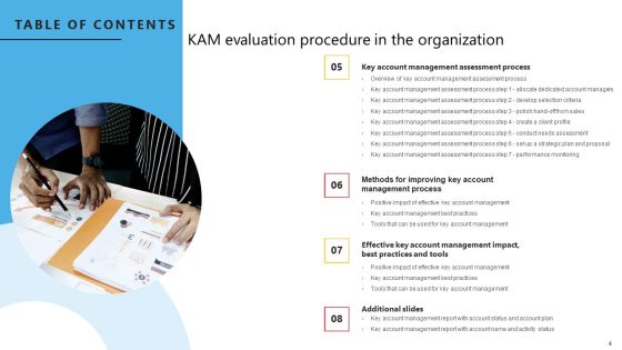 KAM Evaluation Procedure In The Organization Ppt PowerPoint Presentation Complete Deck With Slides Slide04