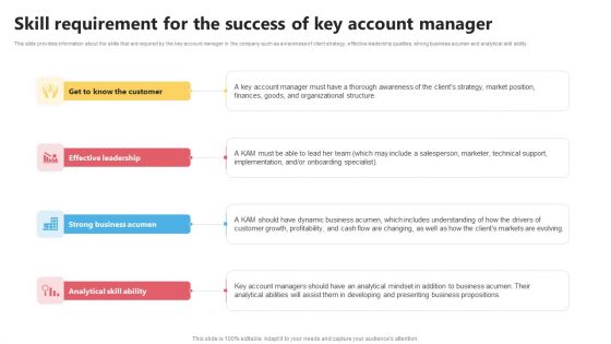 KAM Evaluation Procedure In The Organization Skill Requirement For The Success Designs PDF