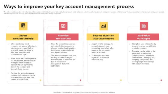 KAM Evaluation Procedure In The Organization Ways To Improve Your Key Introduction PDF