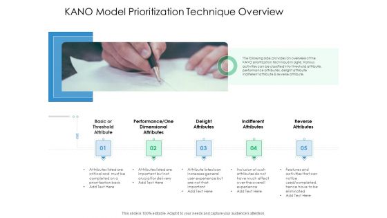 KANO Model Prioritization Technique Overview Action Priority Matrix Ppt Pictures Layout PDF