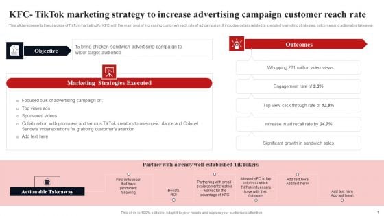 KFC Tiktok Marketing Strategy To Increase Advertising Campaign Customer Reach Rate Infographics PDF