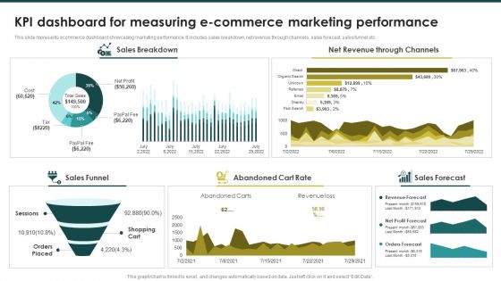 KPI Dashboard For Measuring Ecommerce Marketing Ecommerce Marketing Plan To Enhance Brochure PDF