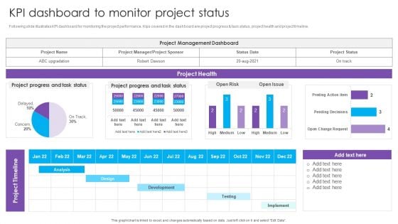 KPI Dashboard To Monitor Project Status Real Estate Project Funding Icons PDF