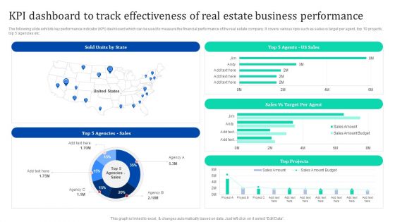 KPI Dashboard To Track Effectiveness Of Real Estate Business Enhancing Process Improvement By Regularly Themes PDF