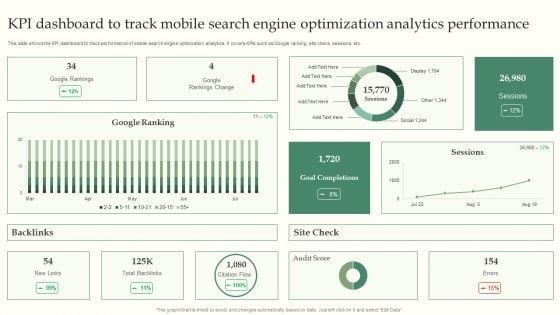 KPI Dashboard To Track Mobile Search Engine Optimization Analytics Performance Introduction PDF
