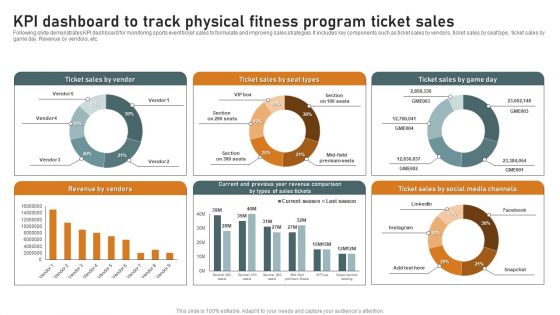 KPI Dashboard To Track Physical Fitness Program Ticket Sales Summary PDF