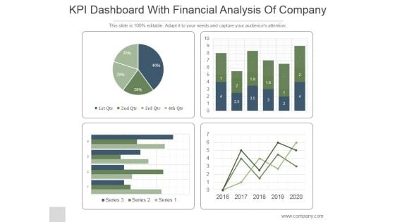 KPI Dashboard With Financial Analysis Of Company Ppt PowerPoint Presentation Backgrounds