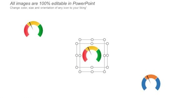 KPI Dashboards And Operational Metrics Ppt PowerPoint Presentation Portfolio Infographics