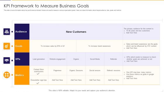KPI Framework To Measure Business Goals Ppt PowerPoint Presentation File Background PDF