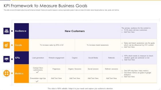 KPI Framework To Measure Business Goals Ppt PowerPoint Presentation File Background PDF KPI Framework To Measure Business Goals Ppt PowerPoint Presentation File Background PDF