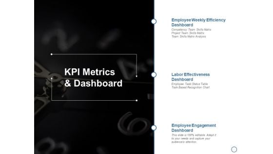 KPI Metrics And Dashboard Ppt PowerPoint Presentation Inspiration Format Ideas