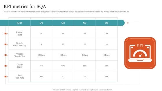KPI Metrics For SQA Ppt PowerPoint Presentation Icon Deck PDF