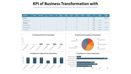 KPI Of Business Transformation With Ppt PowerPoint Presentation Infographics Microsoft PDF