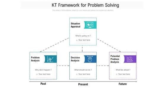 KT Framework For Problem Solving Ppt PowerPoint Presentation Portfolio Background Designs PDF