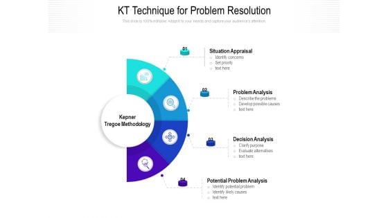 KT Technique For Problem Resolution Ppt PowerPoint Presentation Summary Professional PDF