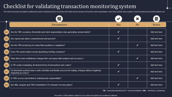 KYC Transaction Monitoring System Business Security Checklist For Validating Transaction Professional PDF