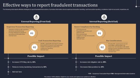 KYC Transaction Monitoring System Business Security Effective Ways To Report Fraudulent Transactions Summary PDF