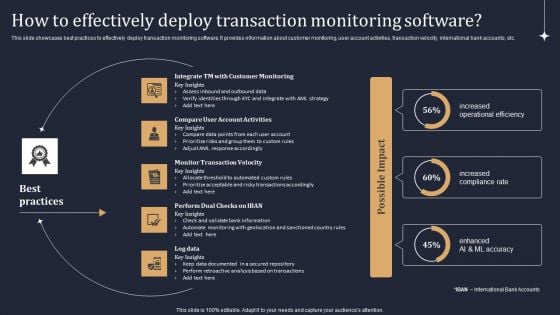 KYC Transaction Monitoring System Business Security How To Effectively Deploy Transaction Brochure PDF