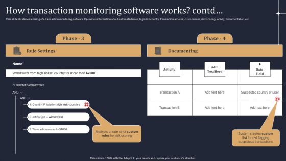 KYC Transaction Monitoring System Business Security How Transaction Monitoring Software Works Themes PDF