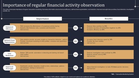 KYC Transaction Monitoring System Business Security Importance Of Regular Financial Activity Observation Elements PDF KYC Transaction Monitoring System Business Security Importance Of Regular Financial Activity Observation Elements PDF