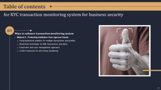 KYC Transaction Monitoring System For Business Security Ppt PowerPoint Presentation Complete Deck With Slides