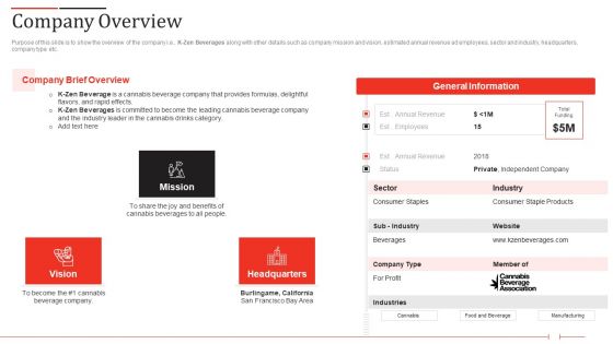 K Zen Drinks Capital Fundraising Elevator Pitch Deck Company Overview Themes PDF