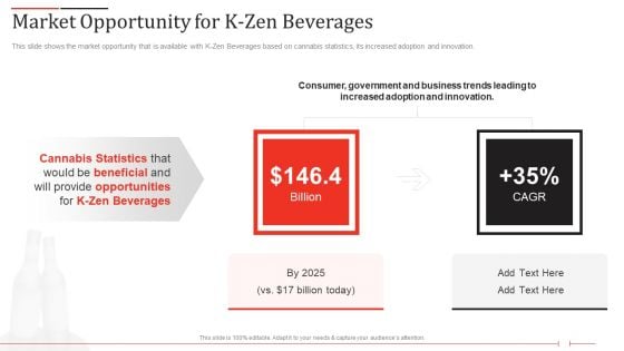 K Zen Drinks Capital Fundraising Elevator Pitch Deck Market Opportunity For K Zen Beverages Diagrams PDF