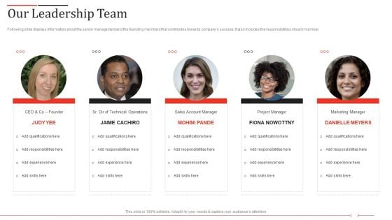 K Zen Drinks Capital Fundraising Elevator Pitch Deck Our Leadership Team Information PDF K Zen Drinks Capital Fundraising Elevator Pitch Deck Our Leadership Team Information PDF