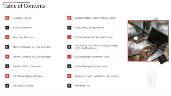 K Zen Drinks Capital Fundraising Elevator Pitch Deck Table Of Contents Slides PDF K Zen Drinks Capital Fundraising Elevator Pitch Deck Table Of Contents Slides PDF