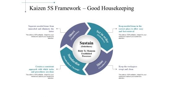 Kaizen 5S Framework Good Housekeeping Ppt PowerPoint Presentation Summary Mockup