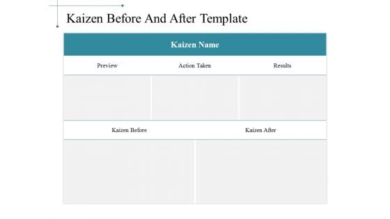 Kaizen Before And After Template Ppt PowerPoint Presentation Model Inspiration